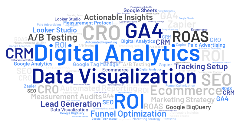 Digital Analytics, CRO, Data Visualization, Measurement Audits, Google Analytics, GA4, A/B testing